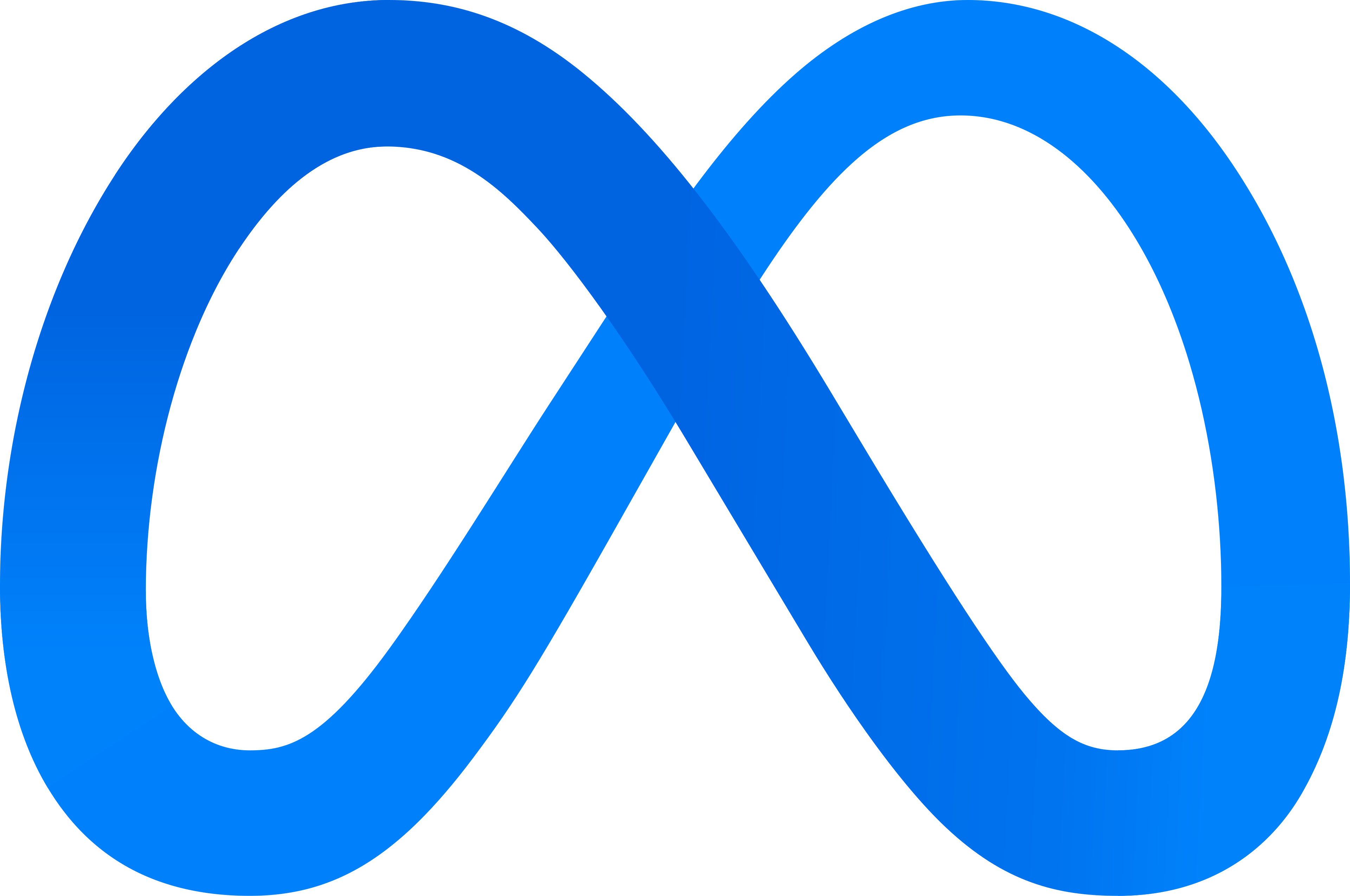 Meta Icon